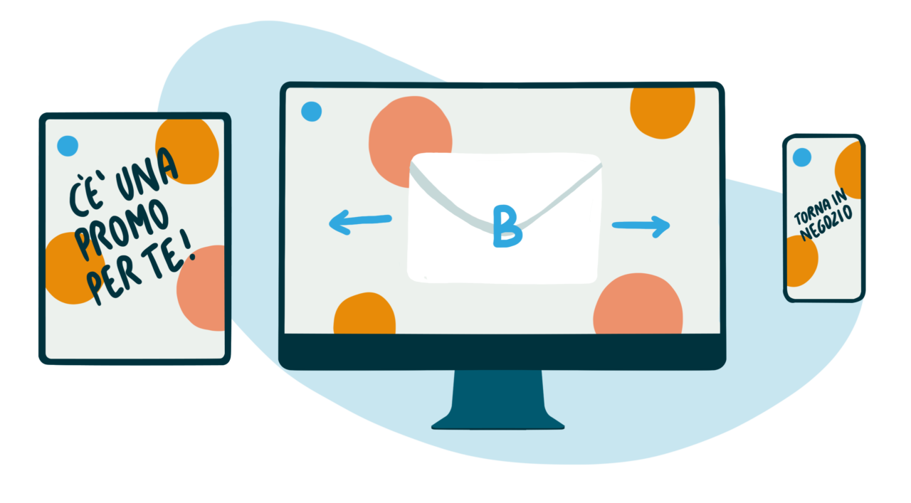 Promozioni-automatiche-con-la-piattaforma-marketing-b-more